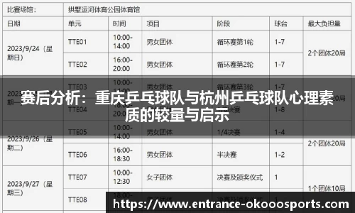 赛后分析：重庆乒乓球队与杭州乒乓球队心理素质的较量与启示
